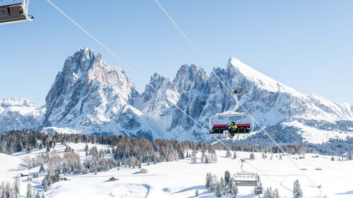 Langlaufen Langlaufen